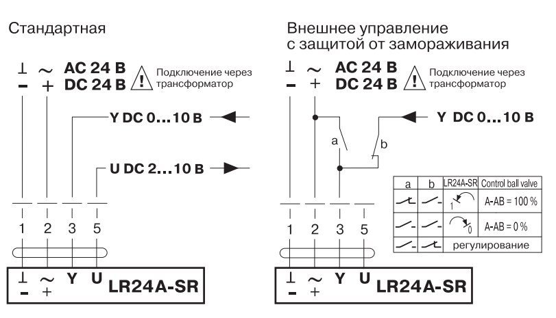 Belimo lr24a sr схема подключения