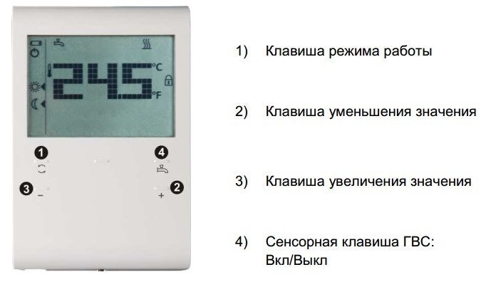 K Термостат комнатный с LCD дисплеем Giacomini Купить в Екатеринбурге оптом и в розницу.