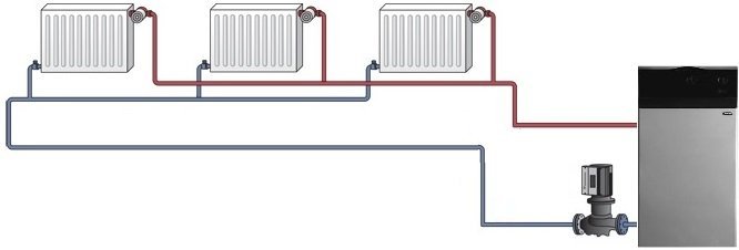 система отопления с принудительной циркуляцией теплоносителя