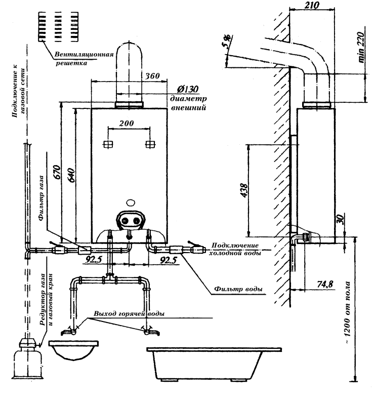 Подключение воды колонке. Схема монтажа установки дымохода газовой колонки. Схема подключения проточной газовой колонки. Схема подключения вытяжной трубы газовой колонки. Газовая колонка схема подключения воды и газа.