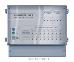 Сигналізатор витоку газів Euroster CG8